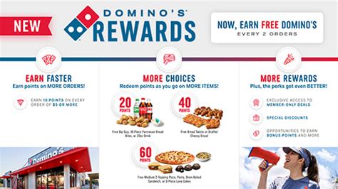 domino's carryout|It's Back! Domino's® Rewards Customers with .